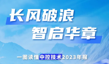 长风破浪 智启华章  |  一图读懂ng28.手艺2023年报